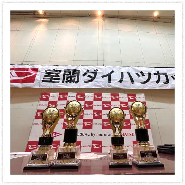 第4回 室蘭ダイハツカップ U-12バスケットボール大会 | 室蘭ダイハツ